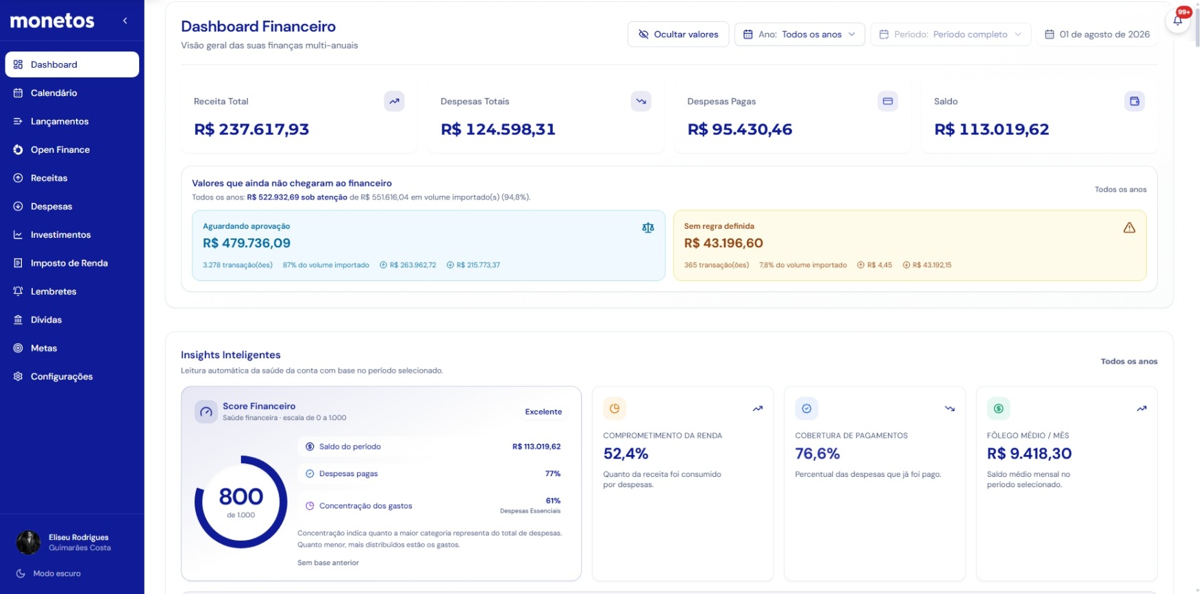 Dashboard Monetos exibindo patrimônio líquido, score financeiro e fluxo de caixa
